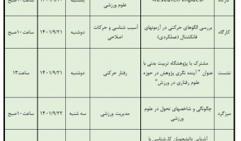 برنامه‌های هفته پژوهش (آذرماه ۱۴۰۱) دانشکده تربیت بدنی و علوم ورزشی