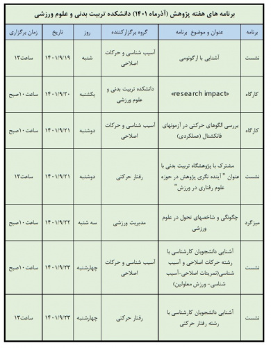 برنامه‌های هفته پژوهش (آذرماه ۱۴۰۱) دانشکده تربیت بدنی و علوم ورزشی